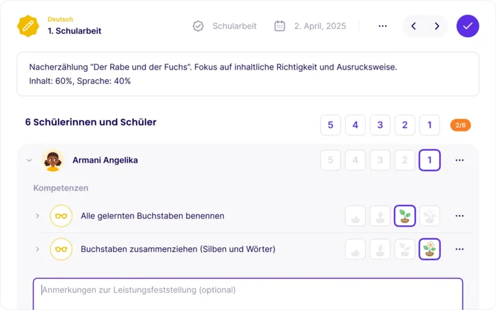 Leistungsfeststellung in Digidoo
